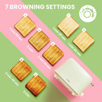 Premium Kettle & Toaster Set