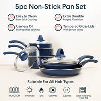 5pc Pan Set - Country Blue