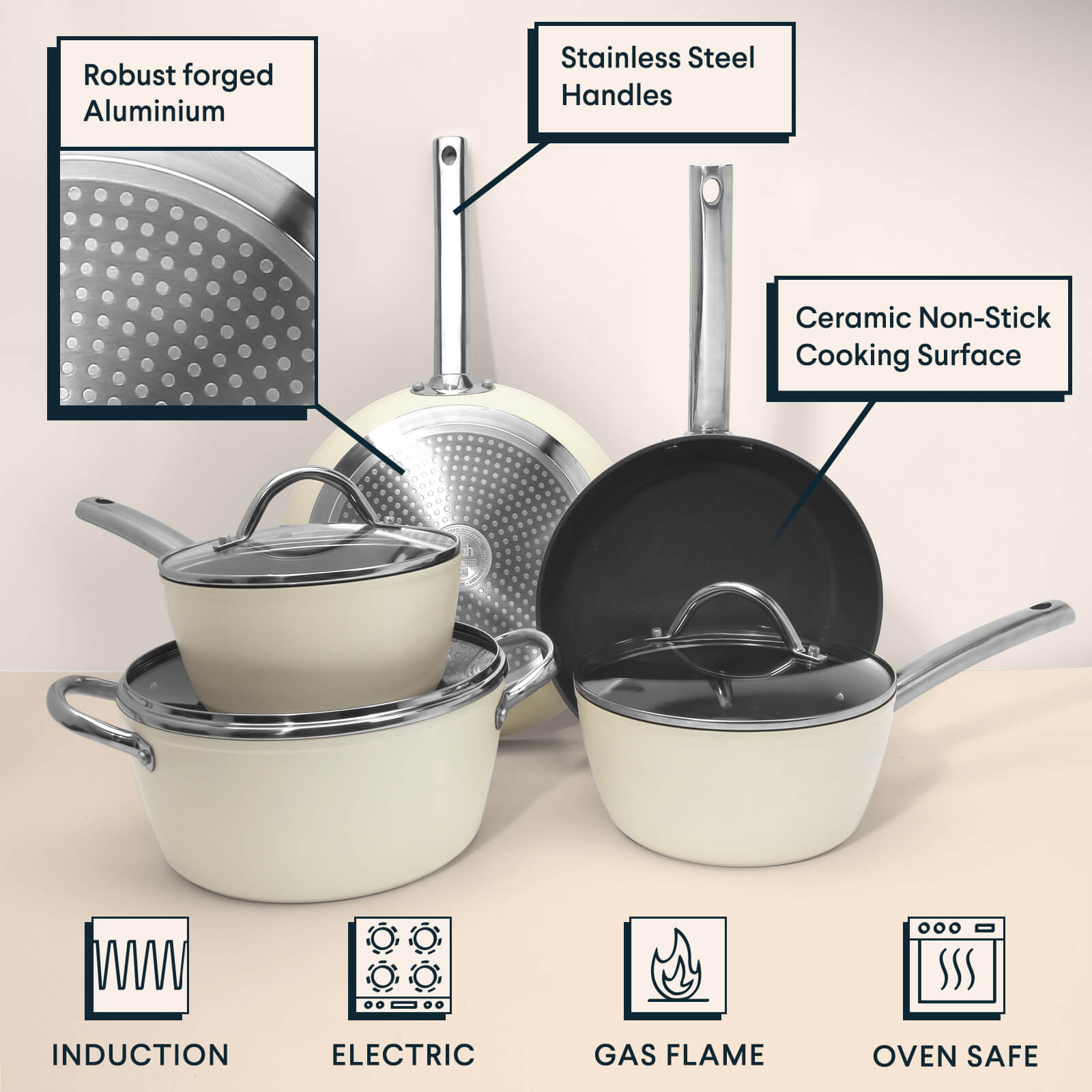  noah The Head Chef Premium Kitchen Starter Kit - Ideal For Home  Movers & Students - Full Kitchen Equipment (Cream Pan Set & Midnight Dinner  Set): Home & Kitchen